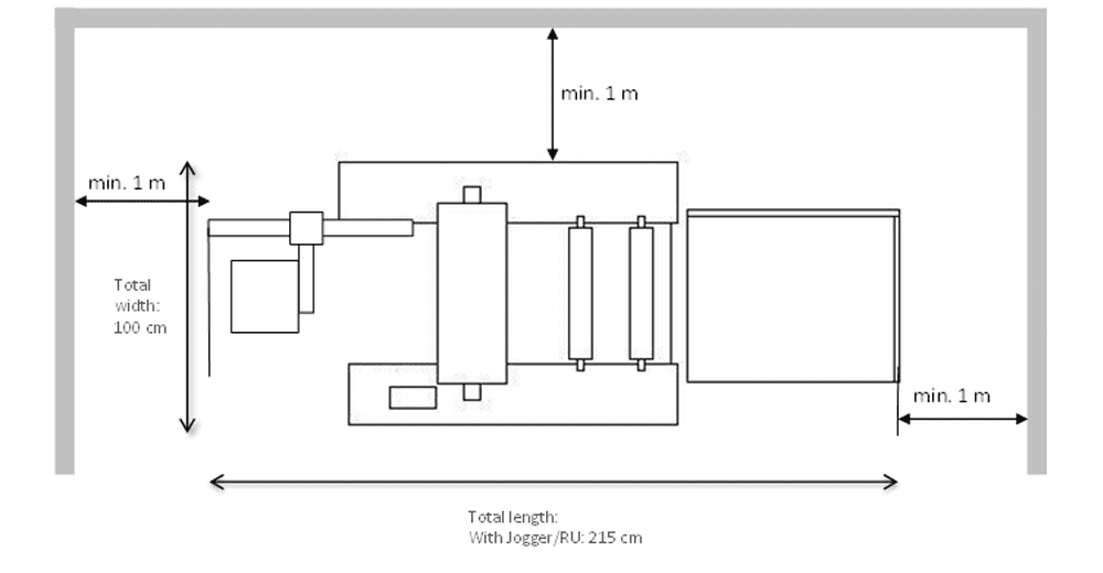 Foliant Vega 530a layout diagram