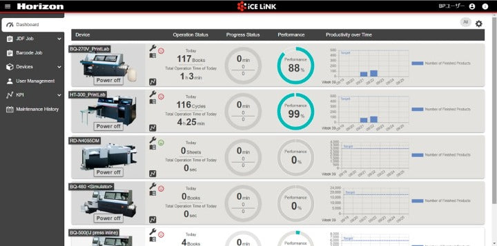 iCE LiNK - Cloud-Based Workflow Management System Home Screen