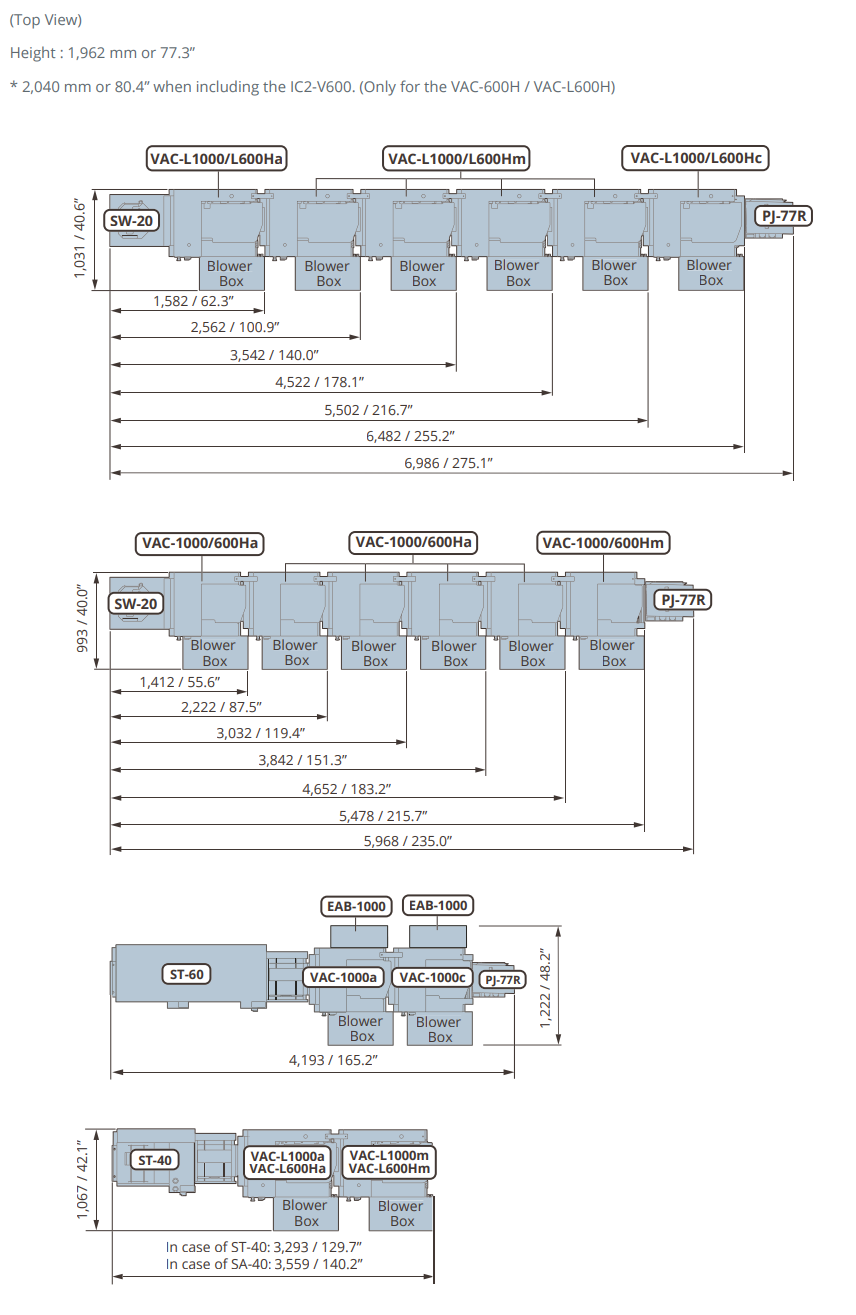 VAC-L600H System Dimensions