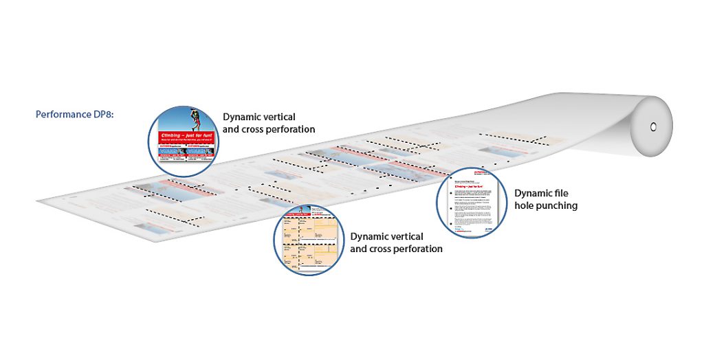 DP8 Punch and Perforation Informational Graphic