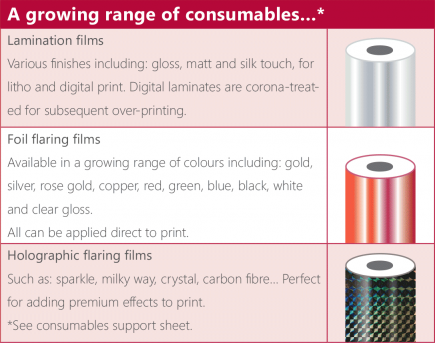 Intec ColorFlare CF2500 digital foil and lamination machine