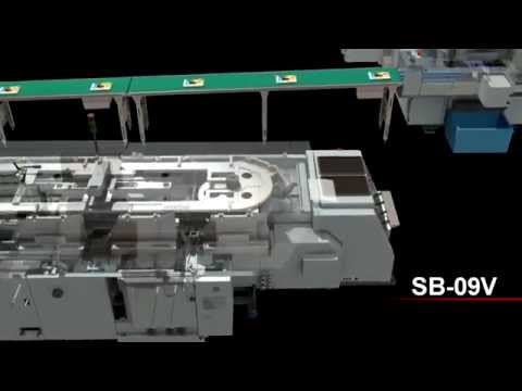 Standard Hunkeler Smart Binding System Video