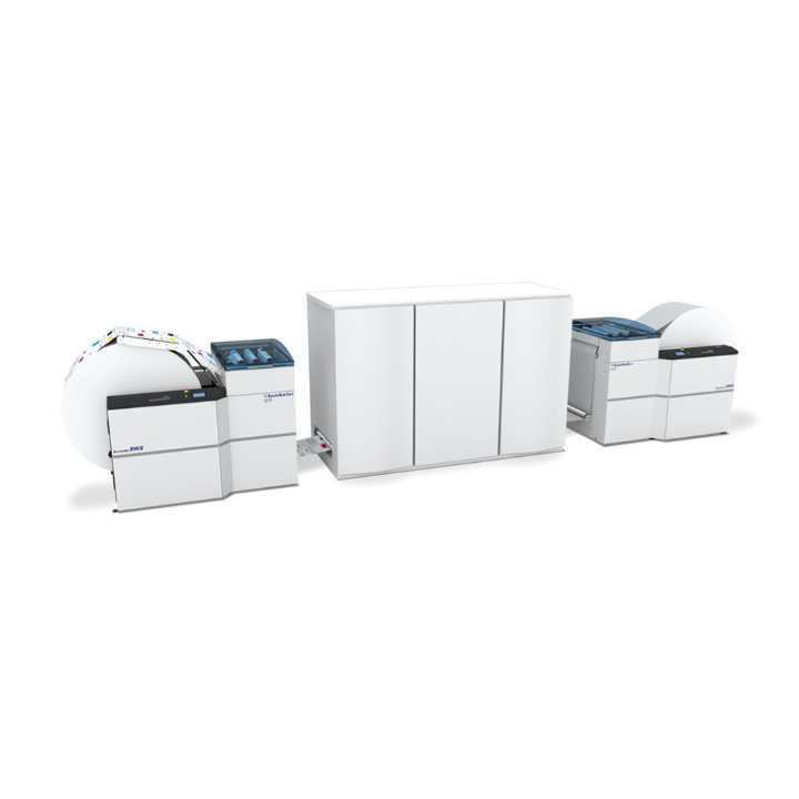 Continuous Feed Solutions – Mid-State Litho