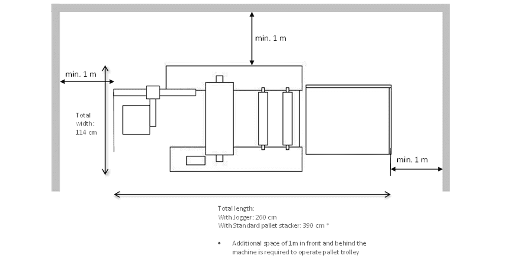 Foliant Taurus 530sf layout