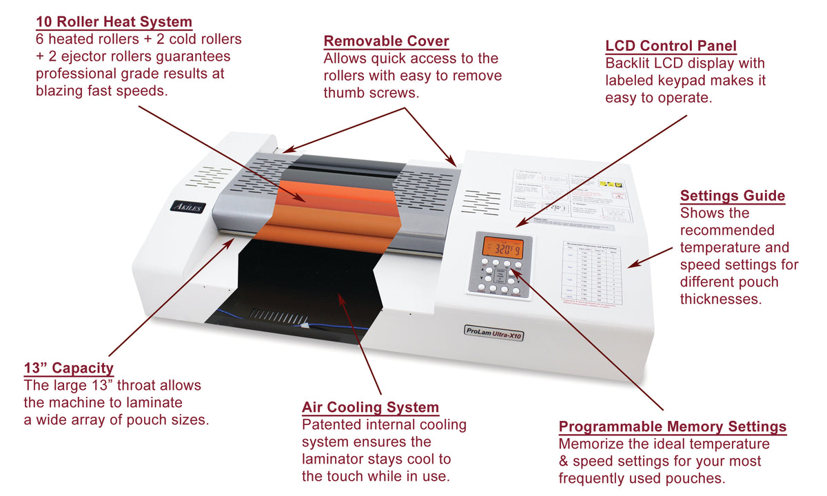 Akiles ProLam Ultra-X10 Pouch Laminator