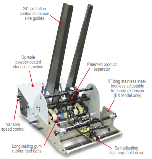 Streamfeeder V-710BC & V-710BC-EX