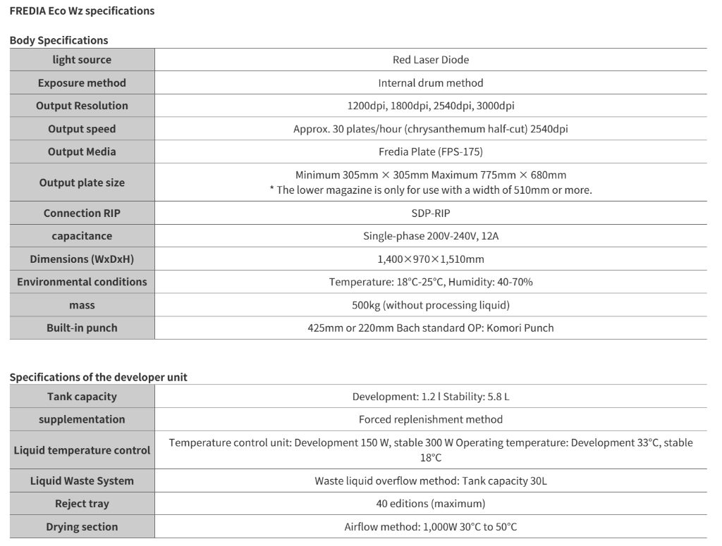 Fredia Eco Wz Specifications