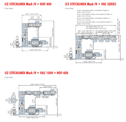 Horizon StitchLiner Mark IV Saddlestitch Bookletmaking Machine Diagram