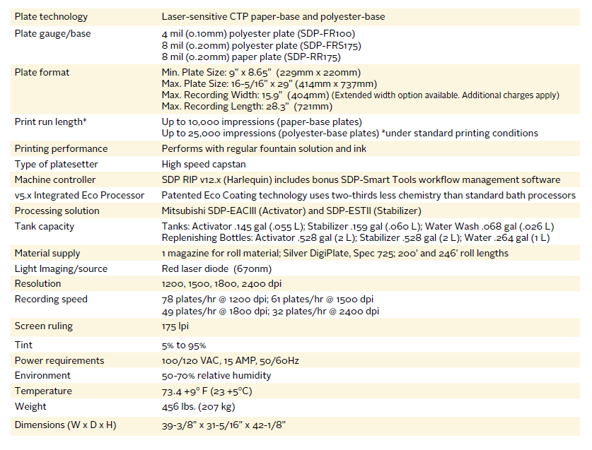 SDP Eco1630 IIIRz Computer to Plate System Specification Table